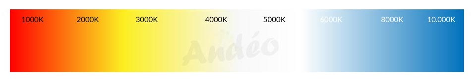 Couleur Eclairage Kelvin Couleur-Eclairage-Kelvin.jpg